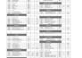 do fast and accurate data entry in ms excel and google sheets